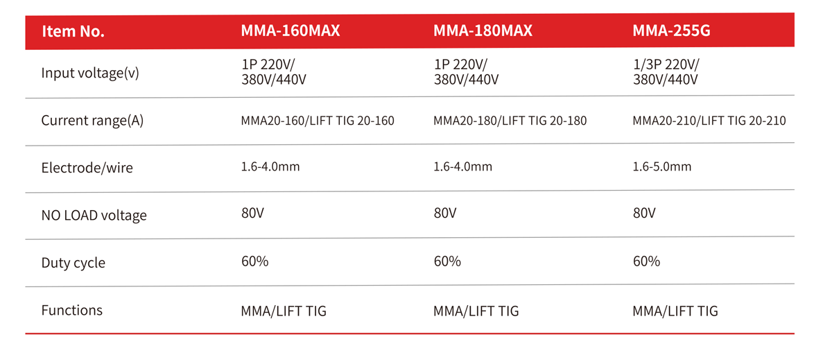 25 MMA-160 180 255MAX.png